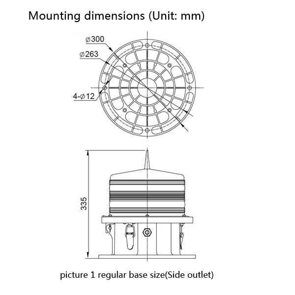 Medium Intensity Obstruction Light