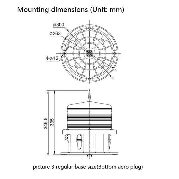 Medium Intensity Obstruction Light