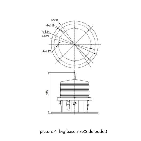 Medium Intensity Obstruction Light