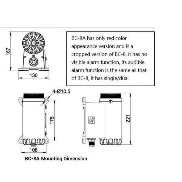 Audible Visual Alarm