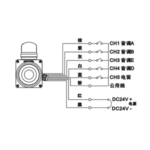 High-power Audible Visual Alarm