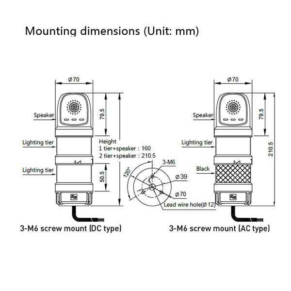 Tower Signal