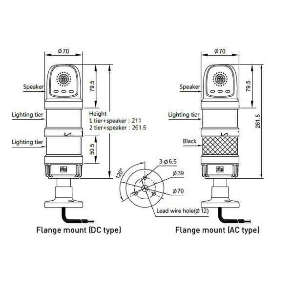 Tower Signal