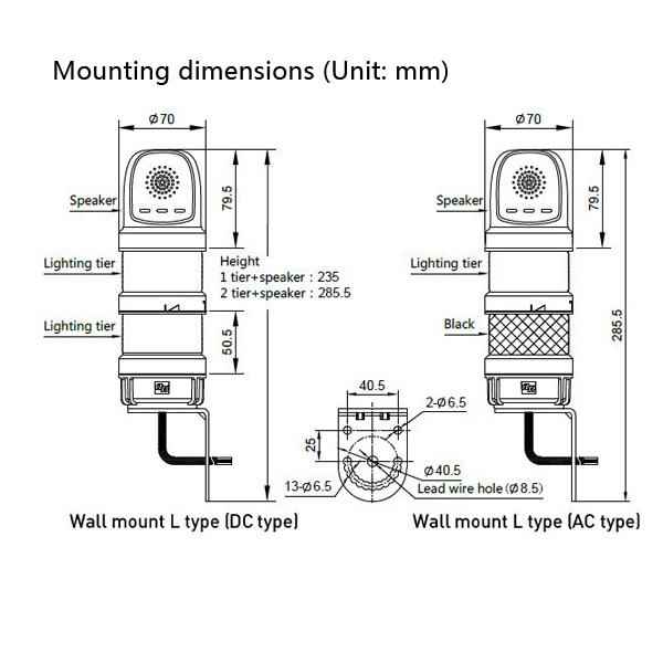 Tower Signal