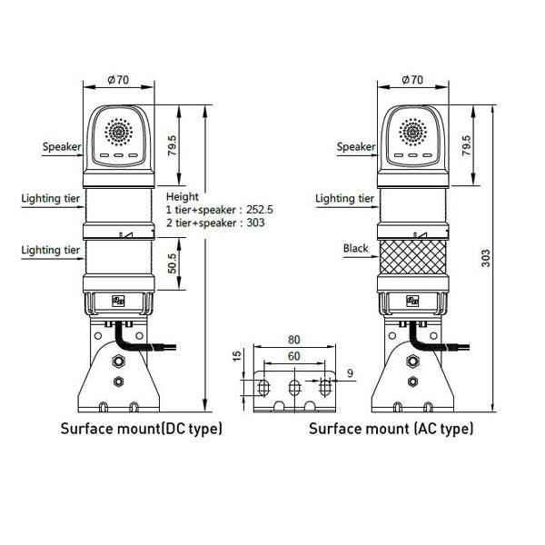 Tower Signal