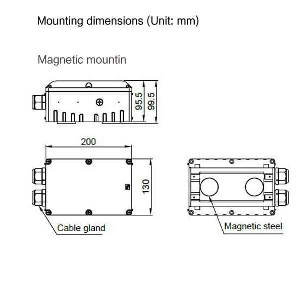 Series Modular LED Light