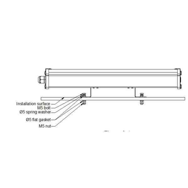 LED Light